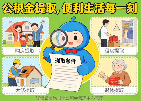 武汉能抵物业费、大病支出、装电梯!公积金还能这么用